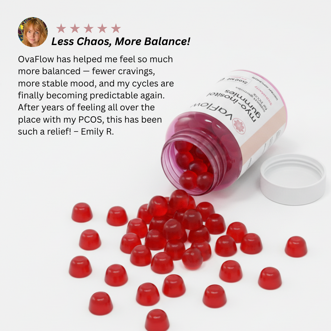 OvaFlow Myo-Inositol PCOS Gummies