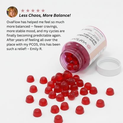 OvaFlow Myo-Inositol PCOS Gummies
