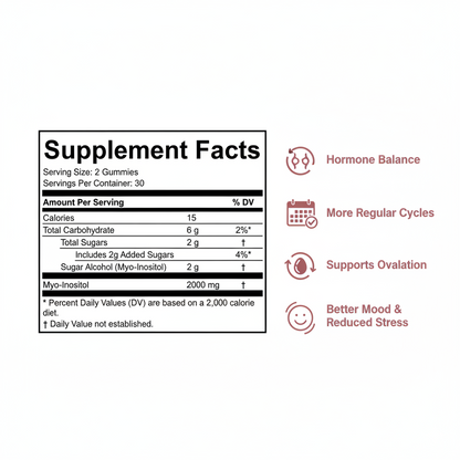 OvaFlow Myo-Inositol PCOS Gummies